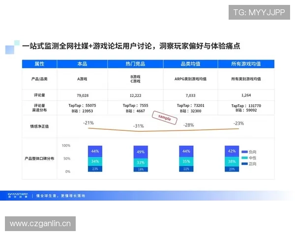 亚博体育集团娱乐平台:专业的赛事分析与数据支持助力玩家决策 亚博体育集团娱乐平台:专业的赛事分析与数据支持助力玩家决策