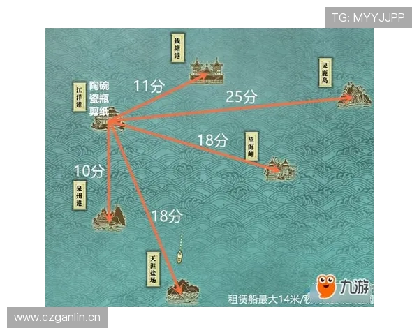 九游注册账号的完整步骤及常见问题解决方案