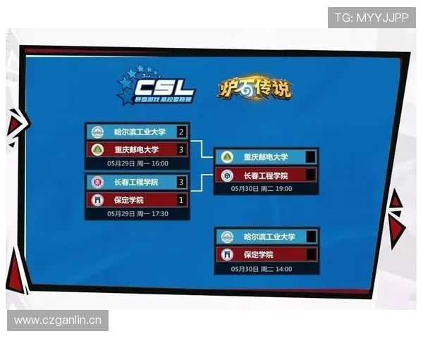 e星体育全面解析:2024年最新电竞赛事资讯与发展趋势 e星体育全面解析:2024年最新电竞赛事资讯与发展趋势