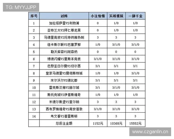 乐竞体育app平台多样化的投注方式满足不同用户的投注习惯 乐竞体育app平台多样化的投注方式满足不同用户的投注习惯