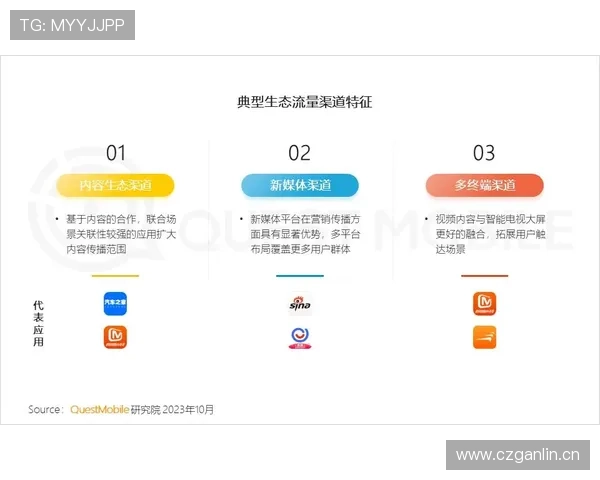 凯时中国玩家交流社区打造优质互动平台促进玩家之间的经验分享 凯时中国玩家交流社区打造优质互动平台促进玩家之间的经验分享