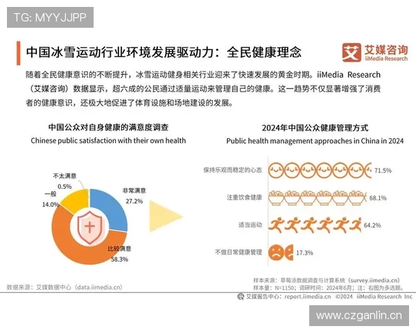 欧凯体育最新动态:体育行业发展趋势与平台创新策略分析 欧凯体育最新动态:体育行业发展趋势与平台创新策略分析