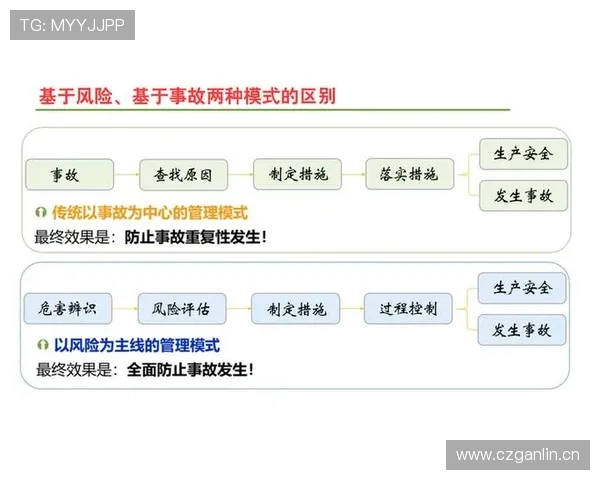 海德体育真人手机版安全可靠，保障用户资金与个人信息的双重安全